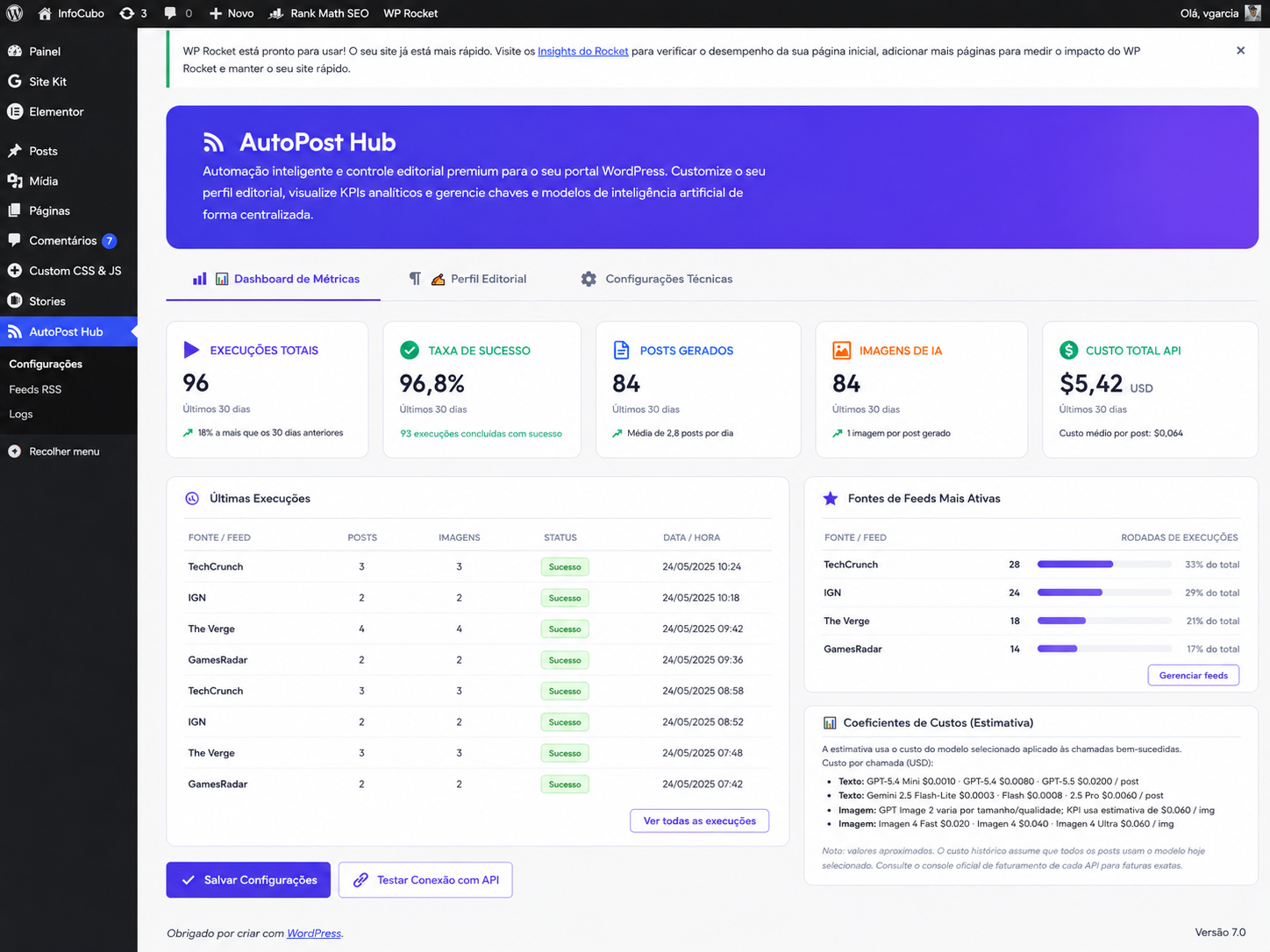 Painel de métricas do plugin mostrando custos de API.